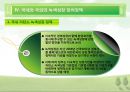 [저탄소 녹색성장] 저 탄소 녹색산업의 육성 - 녹색산업의 산업구조 분석, 그린산업의 산업구조 분석, 녹색성장, 녹색산업의 현황, 녹색성장 장려정책, 녹색성장 육성방안.PPT자료 20페이지