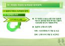 [저탄소 녹색성장] 저 탄소 녹색산업의 육성 - 녹색산업의 산업구조 분석, 그린산업의 산업구조 분석, 녹색성장, 녹색산업의 현황, 녹색성장 장려정책, 녹색성장 육성방안.PPT자료 24페이지