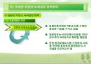 [저탄소 녹색성장] 저 탄소 녹색산업의 육성 - 녹색산업의 산업구조 분석, 그린산업의 산업구조 분석, 녹색성장, 녹색산업의 현황, 녹색성장 장려정책, 녹색성장 육성방안.PPT자료 28페이지