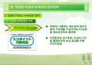 [저탄소 녹색성장] 저 탄소 녹색산업의 육성 - 녹색산업의 산업구조 분석, 그린산업의 산업구조 분석, 녹색성장, 녹색산업의 현황, 녹색성장 장려정책, 녹색성장 육성방안.PPT자료 29페이지