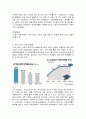 사회인식에 따른 무조건적인 대학입학 2페이지