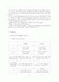 미녀와 야수(기독교적 관점으로) 3페이지