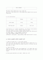 미녀와 야수(기독교적 관점으로) 4페이지