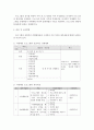  노인교육프로그램 하나를 선정(1)현황,내용,교육방법 등을 조사 기술(2)이 프로그램이 노인의 신체적,심리적,사회적 특성에 적절한지 평가(3)보완에 대한 대안제시 3페이지