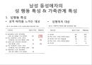 동성애 (homosexual / 同性愛) (동성애의 문화적 상대성, 성적취향과 동성애의 성적문제, 동성애자의 문제점, 성 행동 특성 & 가족관계 특성, 동성애의 특성, 외국과 한국의의 동성애).pptx 24페이지