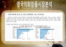 설화수 (雪花秀 / Sulwhasoo)  글로벌마케팅 SWOT,STP,4P전략분석과 설화수 영국시장진출 전략분석.pptx 15페이지
