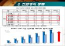 질병의 글로벌리제이션과 글로벌 대응 (전염병의 글로벌리제이션, 전염병의 전이, 전염병의 종류와 현황, 전염병에 대한 글로벌 대응).PPT자료 16페이지