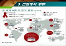질병의 글로벌리제이션과 글로벌 대응 (전염병의 글로벌리제이션, 전염병의 전이, 전염병의 종류와 현황, 전염병에 대한 글로벌 대응).PPT자료 17페이지