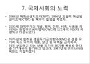 무기확산과 테러 (무기 확산의 현황, 무기 확산의 원인, 핵무기 확산, 생화학 무기 확산, 핵테러리즘, 생화학 테러, 국제사회의 노력, 결론 및 시사점, 닉슨 독트린, 핵보유 국가).PPT자료 20페이지