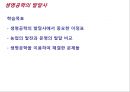 생명공학의 정의와 역사 11페이지