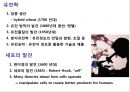 생명공학의 정의와 역사 14페이지