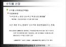 도시형생활주택 대지선정 및 법규 검토 설계 자료.pptx
 13페이지