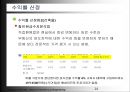 도시형생활주택 대지선정 및 법규 검토 설계 자료.pptx
 14페이지