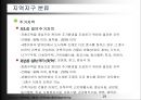 도시형생활주택 대지선정 및 법규 검토 설계 자료.pptx
 19페이지