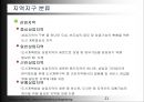 도시형생활주택 대지선정 및 법규 검토 설계 자료.pptx
 21페이지