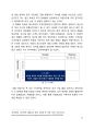 [창업계획서] 피자뷔페 레스토랑  - The Stove - 환경분석, 컨셉개발전략, 전략기획 7P, 타당성분석 10페이지
