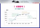 [캐논의 마케팅 전략분석]캐논의 광고 전략과 타 경쟁사와 비교분석하여 성공요인을 분석한 발표자료입니다. 7페이지