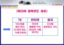 [캐논의 마케팅 전략분석]캐논의 광고 전략과 타 경쟁사와 비교분석하여 성공요인을 분석한 발표자료입니다. 19페이지