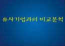 [창업계획서] 웰빙 아이스크림 전문점 창업 사업계획서 - Cream Pang 20.pptx 9페이지