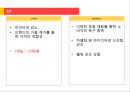 [창업계획서] 웰빙 아이스크림 전문점 창업 사업계획서 - Cream Pang 20.pptx 23페이지