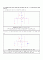 접촉식 초전형(Pyroelectric) 적외선 센서 2페이지