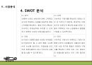 [창업계획서] 파충류 분양 인터넷 쇼핑몰 창업 사업계획서.pptx 15페이지