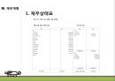 [창업계획서] 파충류 분양 인터넷 쇼핑몰 창업 사업계획서.pptx 34페이지