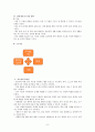 [유치원 교육과정] 유치원 교육과정, 1차, 2차 교육과정, 교육과정 비교, 유치원 교육 방침 비교 6페이지