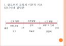 [발도르프 접근법] 발도르프 (Waldorf), 슈타이너의 생애, 발도르프 배경, 발도르프 교육내용, 발도르프 학교, 발도르프 교사 역할.PPT자료 10페이지