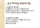 이랜드 그룹 (The E-land Group) 해외진출 사례 - ELAND 이랜드그룹 해외진출전략 사례분석과 이랜드 기업분석 및 이랜드 중국시장성공요인분석과 향후전망.pptx 26페이지