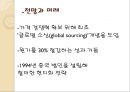 이랜드 그룹 (The E-land Group) 해외진출 사례 - ELAND 이랜드그룹 해외진출전략 사례분석과 이랜드 기업분석 및 이랜드 중국시장성공요인분석과 향후전망.pptx 39페이지