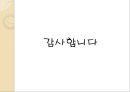 이랜드 그룹 (The E-land Group) 해외진출 사례 - ELAND 이랜드그룹 해외진출전략 사례분석과 이랜드 기업분석 및 이랜드 중국시장성공요인분석과 향후전망.pptx 42페이지