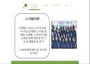 노동자 자주기업 - 키친아트 기업분석.pptx 4페이지