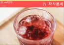 [청정원 홍초 마케팅 전략] 홍초 마케팅 전략 - 서론/식초역사/마시는 식초시장 현황/식초시장규모/국내식초음료시장/자사분석/경쟁사분석(백년동안 흑초, 초산정 미초)/4P분석/STP전략/SWOT분석.ppt 14페이지