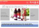 [청정원 홍초 마케팅 전략] 홍초 마케팅 전략 - 서론/식초역사/마시는 식초시장 현황/식초시장규모/국내식초음료시장/자사분석/경쟁사분석(백년동안 흑초, 초산정 미초)/4P분석/STP전략/SWOT분석.ppt 18페이지