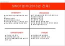 [KT 회생 광고전략] 올레 KT 광고사례분석과 KT 재도약위한 광고전략제안과 이동통신 3사 광고전략비교.pptx 35페이지