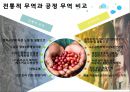 [공정무역] 공정무역 정의와 등장배경, 공정무역의 역사, 공정무역을 위한 활동, 공정무역의 의의와 미래.PPT자료 13페이지