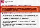 [글로벌 e-비즈니스와 협업] 비즈니스 프로세스와 정보시스템, 정보시스템의 종류, 협업과 팀워크를 위한 시스템, 기업에서 정보시스템의 기능.PPT자료 12페이지