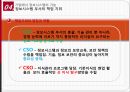 [글로벌 e-비즈니스와 협업] 비즈니스 프로세스와 정보시스템, 정보시스템의 종류, 협업과 팀워크를 위한 시스템, 기업에서 정보시스템의 기능.PPT자료 47페이지