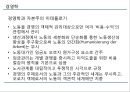 [경영학] 교과서 분석 (경영학의이해(독일식,미국식),경영학의 목표(수익성,경제성,생산성),경영학과 자본주의 이데올로기,자본지향적 경영학,노동지향적 경영학).PPT자료 6페이지