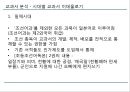 [경영학] 교과서 분석 (경영학의이해(독일식,미국식),경영학의 목표(수익성,경제성,생산성),경영학과 자본주의 이데올로기,자본지향적 경영학,노동지향적 경영학).PPT자료 14페이지