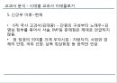 [경영학] 교과서 분석 (경영학의이해(독일식,미국식),경영학의 목표(수익성,경제성,생산성),경영학과 자본주의 이데올로기,자본지향적 경영학,노동지향적 경영학).PPT자료 23페이지