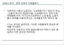 [경영학] 교과서 분석 (경영학의이해(독일식,미국식),경영학의 목표(수익성,경제성,생산성),경영학과 자본주의 이데올로기,자본지향적 경영학,노동지향적 경영학).PPT자료 44페이지