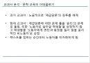 [경영학] 교과서 분석 (경영학의이해(독일식,미국식),경영학의 목표(수익성,경제성,생산성),경영학과 자본주의 이데올로기,자본지향적 경영학,노동지향적 경영학).PPT자료 45페이지