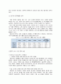 우리나라 성장을 위한 중국 활용 방안 (중국의 경제성장률, 시장규모, 중국 활용방안, 중국기업(하이얼,와하하,화웨이),중국시장진출사례) 9페이지