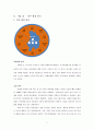 조직구조적 관점-삼성전자의 위기대응전략,SK의 기업문화와 윤리경영,삼성과 SK 비교,윤리경영의 중요성 5페이지