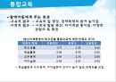 정신지체 아동 교육,정신지체 아동의 특성,정신지체 아동의 특성 19페이지