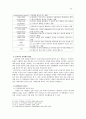 조직행동론,권력, 조직정치, 갈등 15페이지