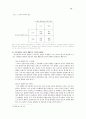조직행동론,권력, 조직정치, 갈등 28페이지