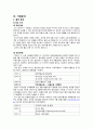 GS홈쇼핑의 마케팅,GS홈쇼핑경영전략사례,GS홈쇼핑의 소셜미디어마케팅,브랜드마케팅,서비스마케팅,글로벌경영,사례분석,swot,stp,4p 8페이지